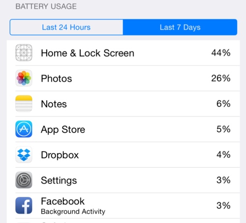 batteryusage