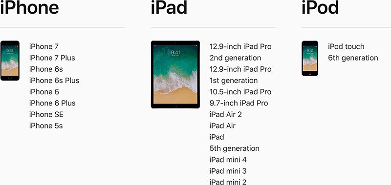 ios11compatibility